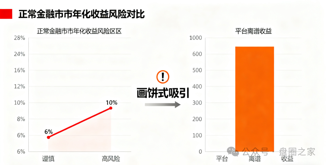警惕！“芯光云” 换马甲成 “XGAI”，AI 算力外衣下的千亿资金盘骗局
