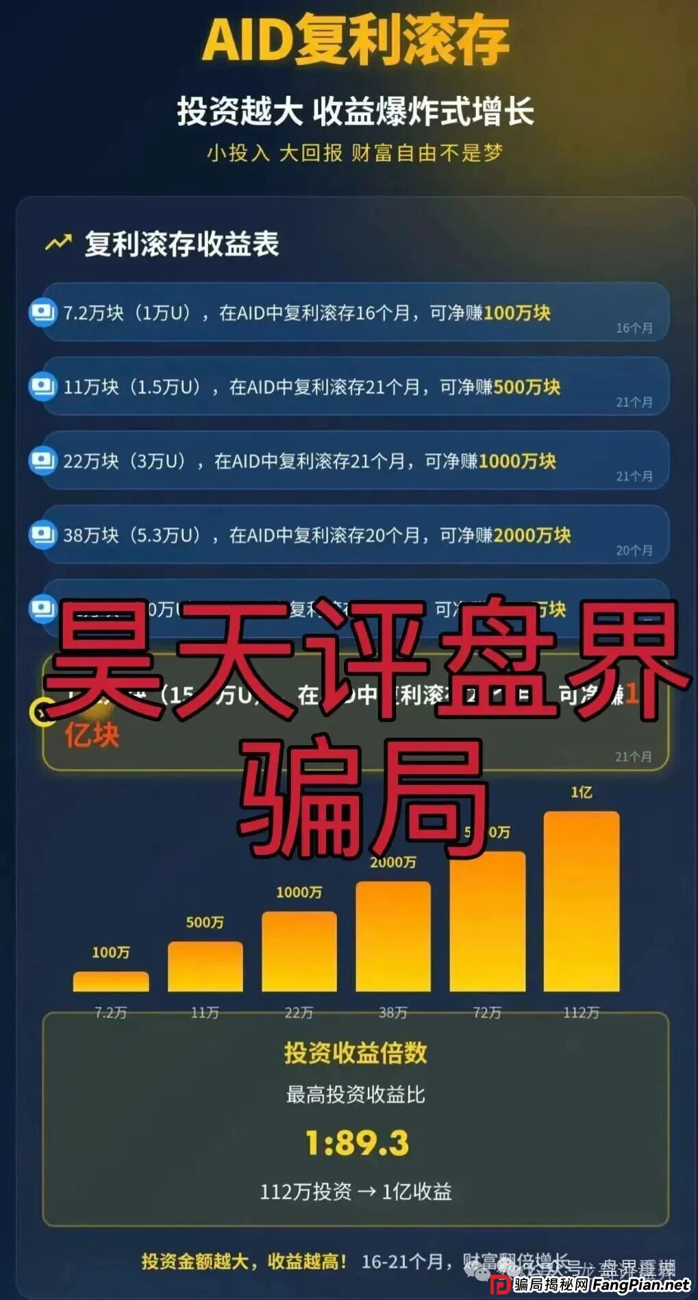 AIDAV2分红类资金盘骗局，已经开始单割，会员账号大量被封，高度预警，即将崩盘跑路！
