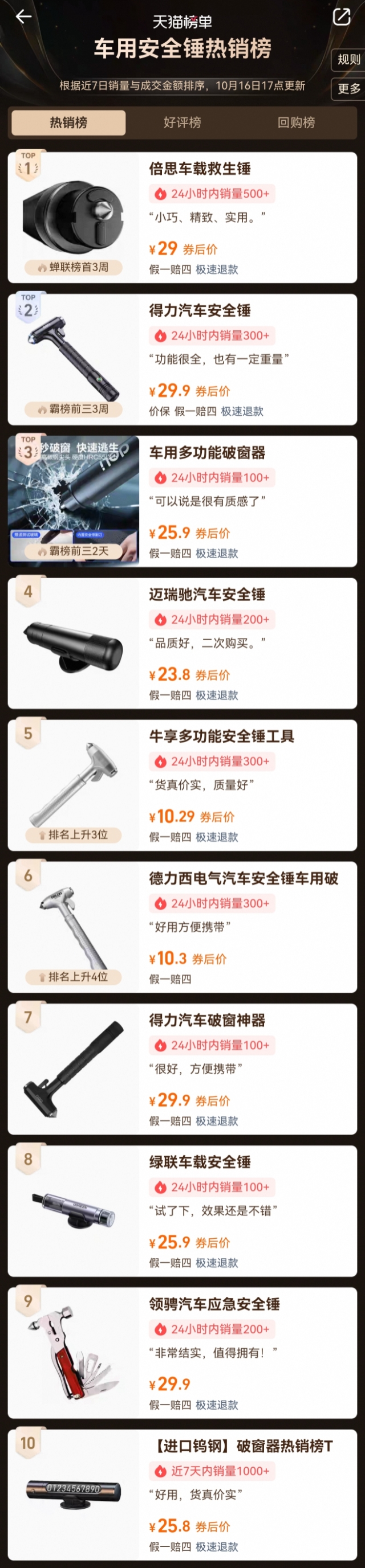 汽车破窗锤本周悄然走俏，有店铺销量陡增500%