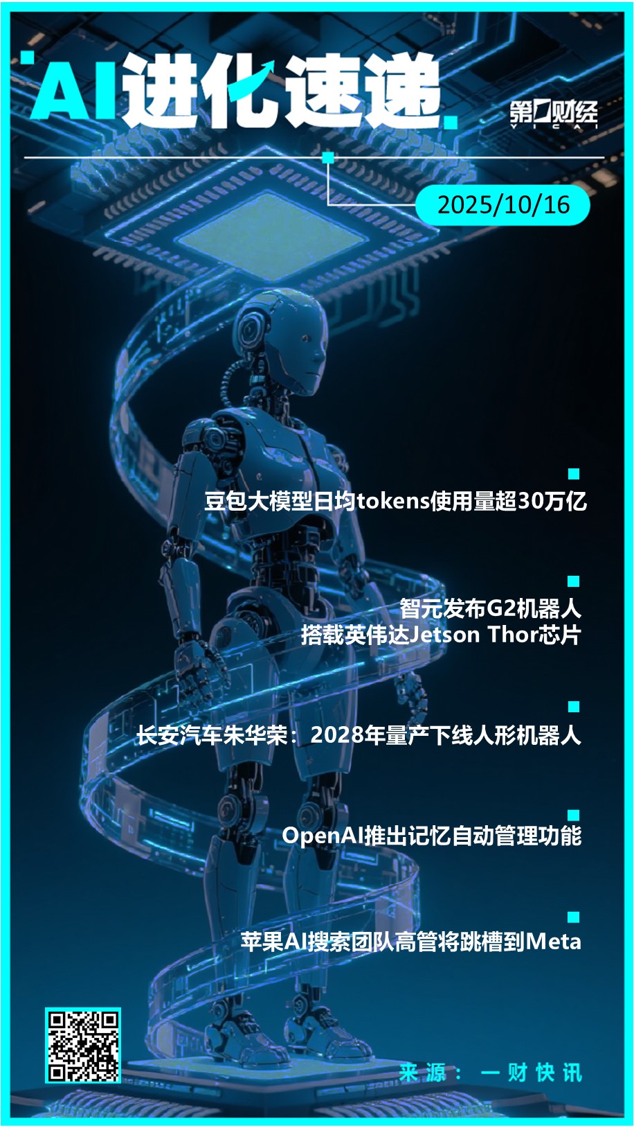 AI进化速递丨豆包大模型日均tokens使用量超30万亿