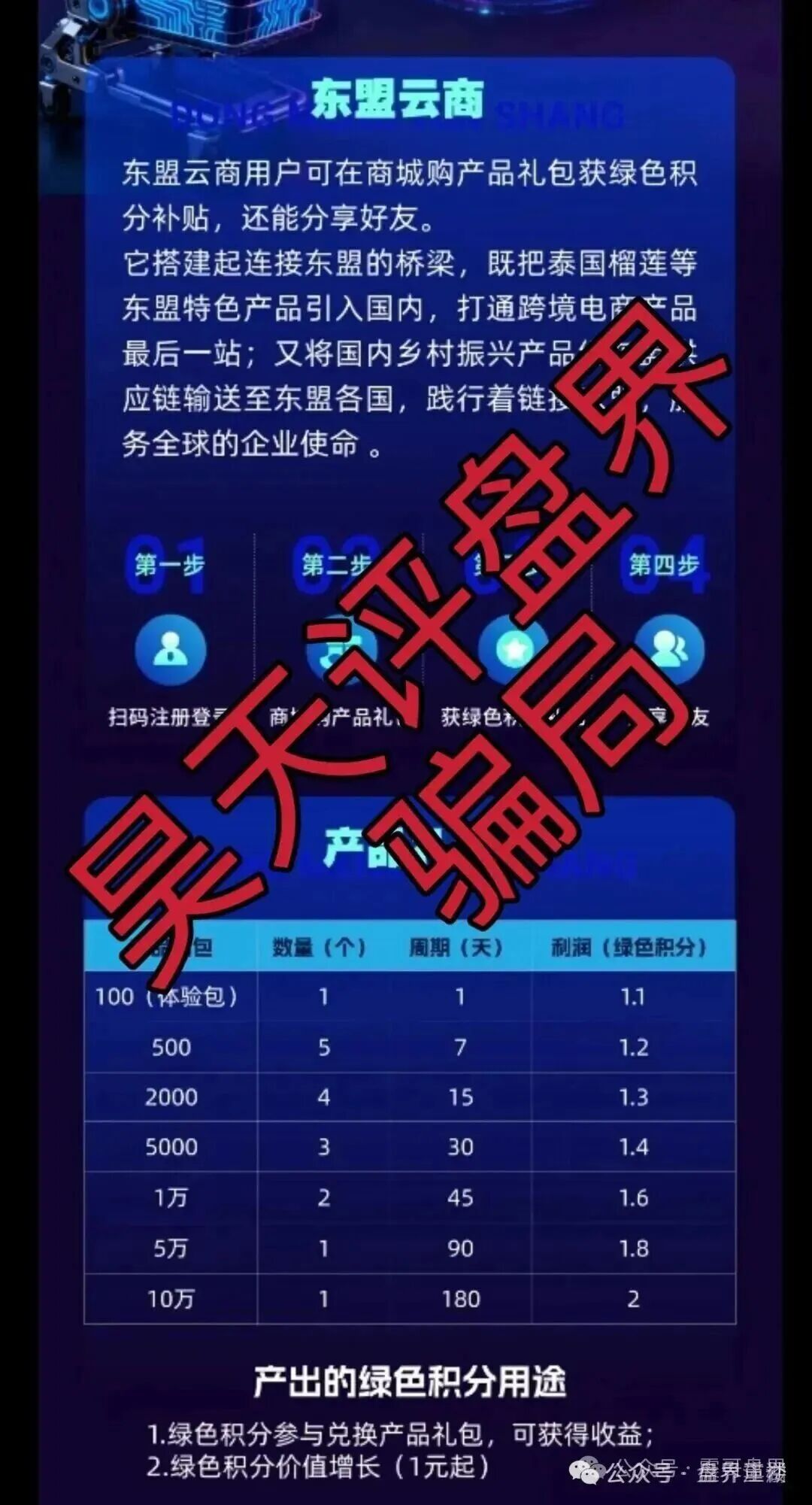 东盟云商分红类资金盘骗局,泡沫巨大,跟“唯遗”一样直接拔网线跑路,高度预警,即将崩盘跑路! 东盟云商分红类资金盘骗局,泡沫巨大,跟“唯遗”一样直接拔网线跑路,高度预警,即将崩盘跑路!