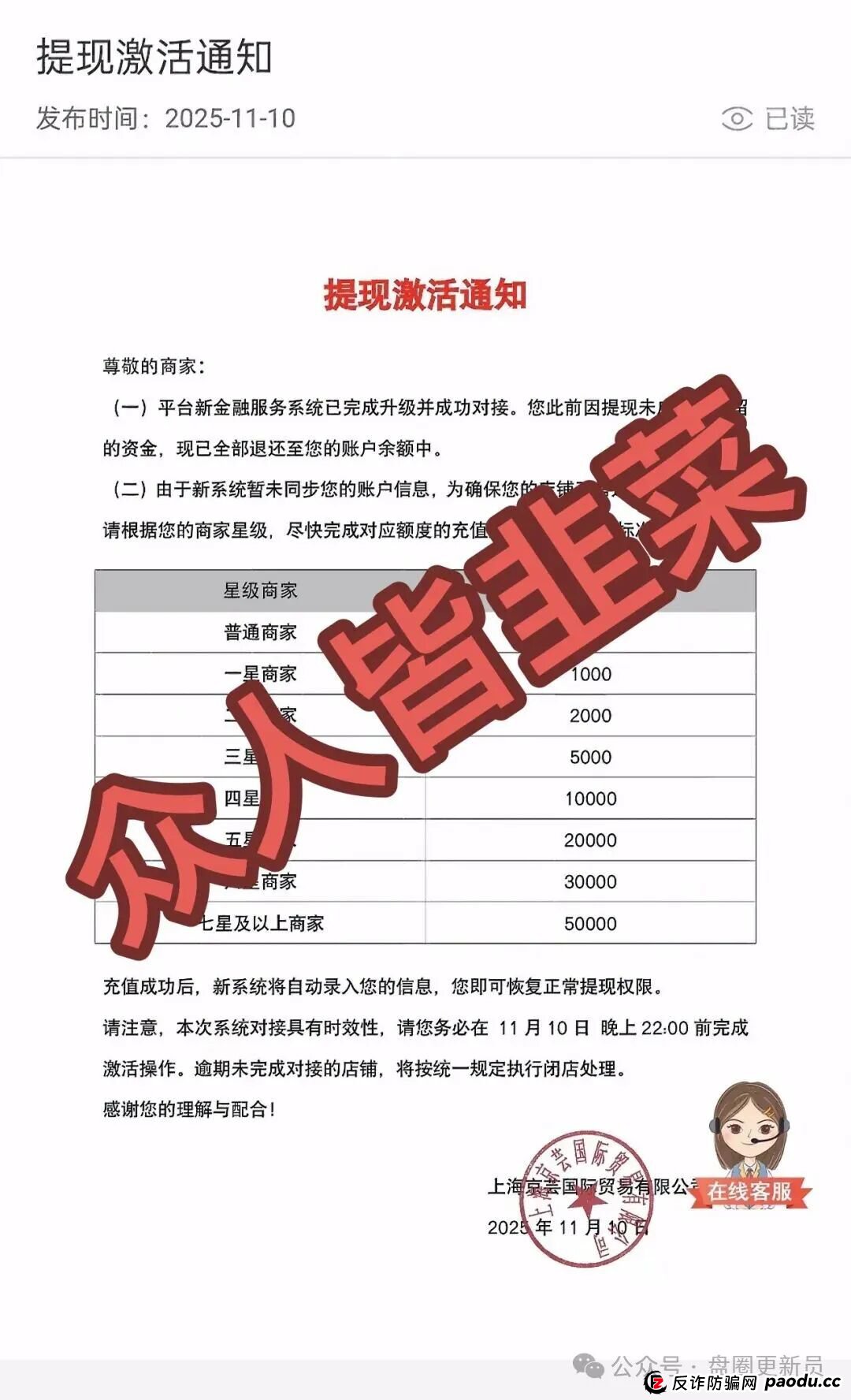 11月14号曝光‼️最新资金盘诈骗项目，京芸跨境电商，福和优选，旺卡Oneca...马上崩盘跑路。