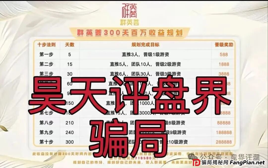 泓睿汇(群英荟)股票跟单类资金盘骗局,原“蓝黛彩票”骗局的二次收割平移重启盘,高度预警,即将崩盘跑路! 泓睿汇(群英荟)股票跟单类资金盘骗局,原“蓝黛彩票”骗局的二次收割平移重启盘,高度预警,即将崩盘跑路!