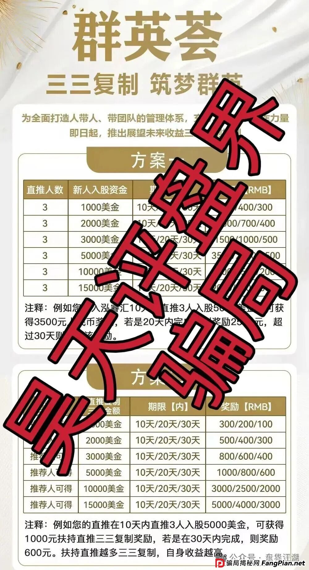 泓睿汇(群英荟)股票跟单类资金盘骗局,原“蓝黛彩票”骗局的二次收割平移重启盘,高度预警,即将崩盘跑路! 泓睿汇(群英荟)股票跟单类资金盘骗局,原“蓝黛彩票”骗局的二次收割平移重启盘,高度预警,即将崩盘跑路!