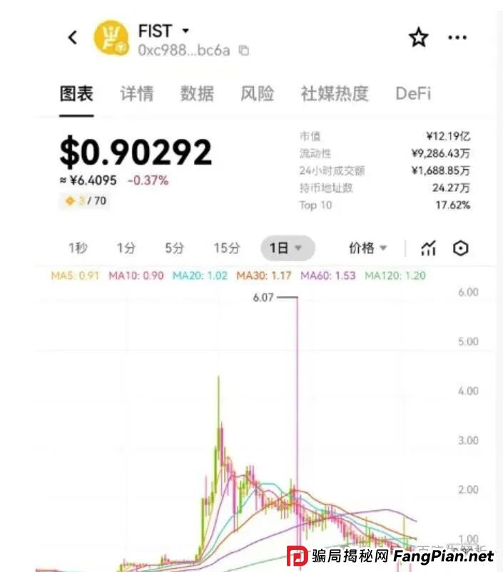 盘讯:搜了宝,抹茶MEXC,奥拉丁,盘古社区,LAF拉非协议,Coinup等项目最新消息资讯! 盘讯:搜了宝,抹茶MEXC,奥拉丁,盘古社区,LAF拉非协议,Coinup等项目最新消息资讯!