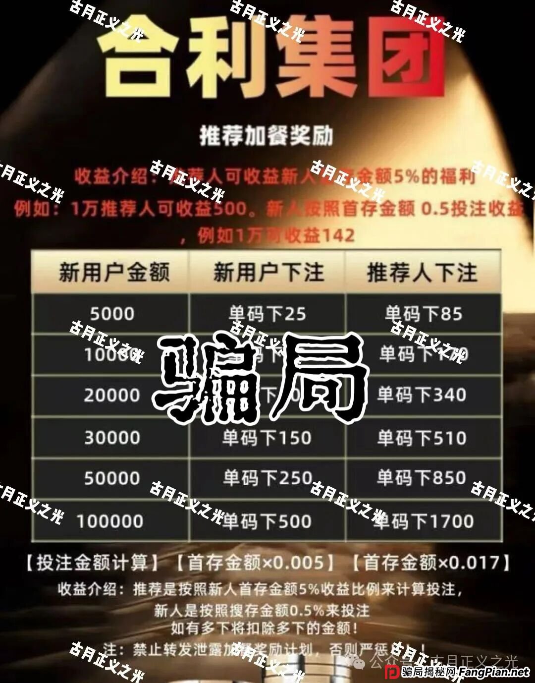 合利集团彩票类资金盘骗局，买网络彩票“包赔”？网上购彩莫轻信，全是网络诈骗平台割韭菜…