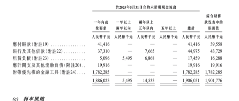 95%募资用于支付上市费，量化派18亿对赌重压下“流血”IPO