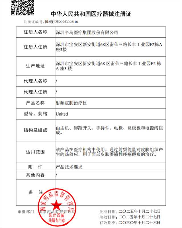 半岛逆时针:一张“三类证”背后的中国医美器械答案 半岛逆时针:一张“三类证”背后的中国医美器械答案