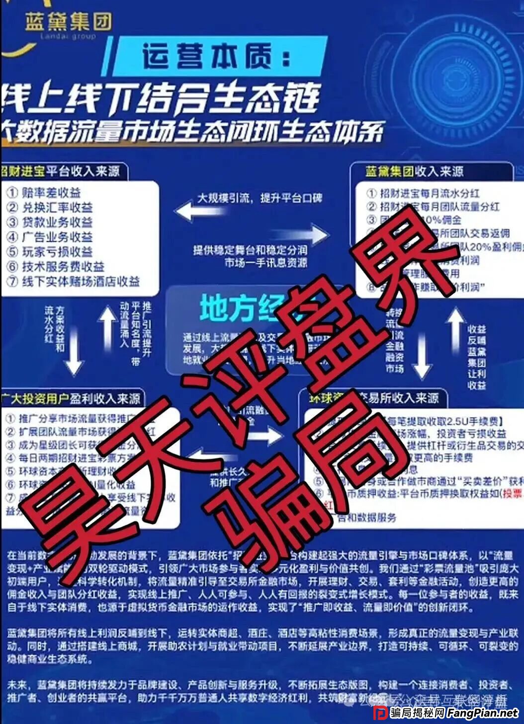 泓睿汇（群英荟）股票跟单类资金盘骗局，原“蓝黛彩票”骗局的二次收割平移重启盘，高度预警，即将崩盘跑路！