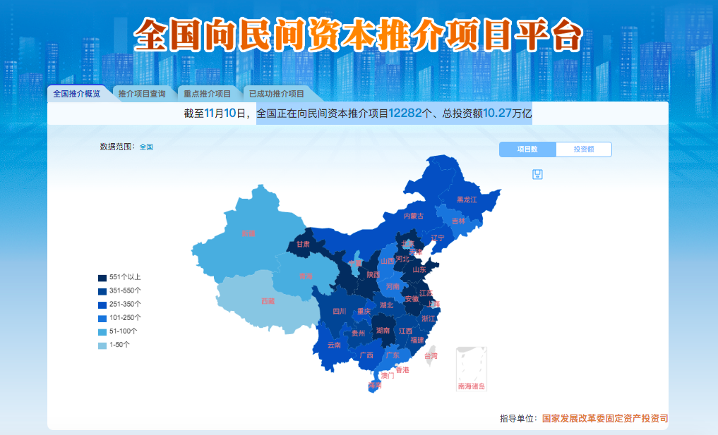 鼓励支持民资参与铁路、核电等项目，13条新举措扩大民资准入
