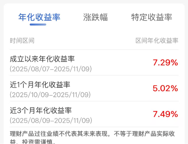 银行理财高收益昙花一现，背后是信托T-1估值套利模式