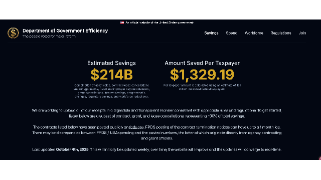 开支节省目标未完成！美国政府效率部黯然退场，下一个“马斯克”已出现？