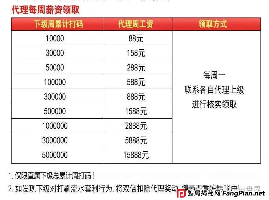 “星河娱乐中博系统”黑彩带单打码杀猪骗局，狗庄和代理团队长连手坑杀玩家！