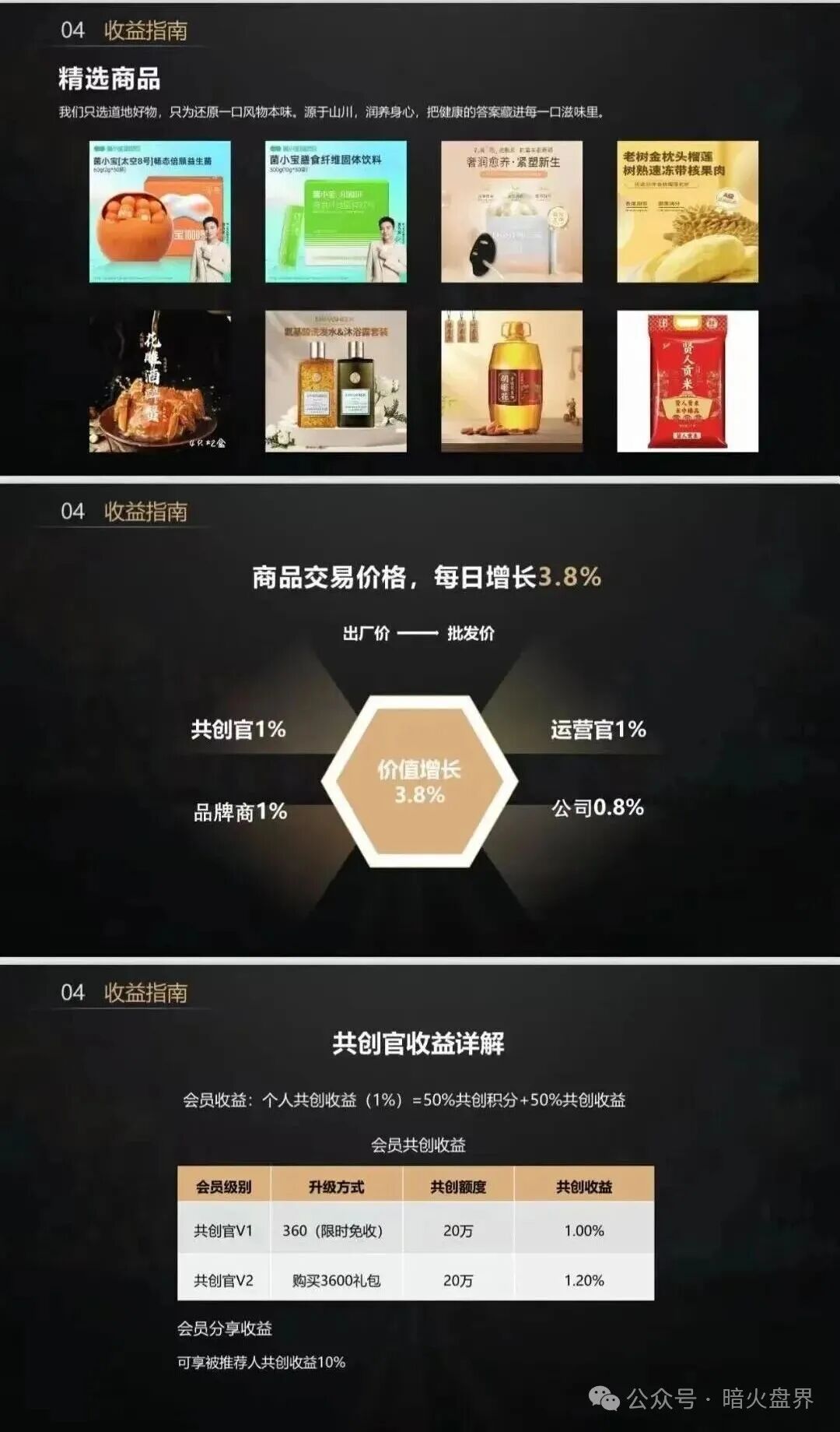 “益友荟”互助资金盘骗局，短命盘一个，小心自己的钱包！