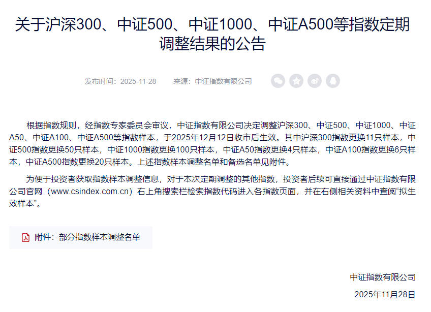 A股指数家族“新陈代谢”:创新的成色更足 A股指数家族“新陈代谢”:创新的成色更足