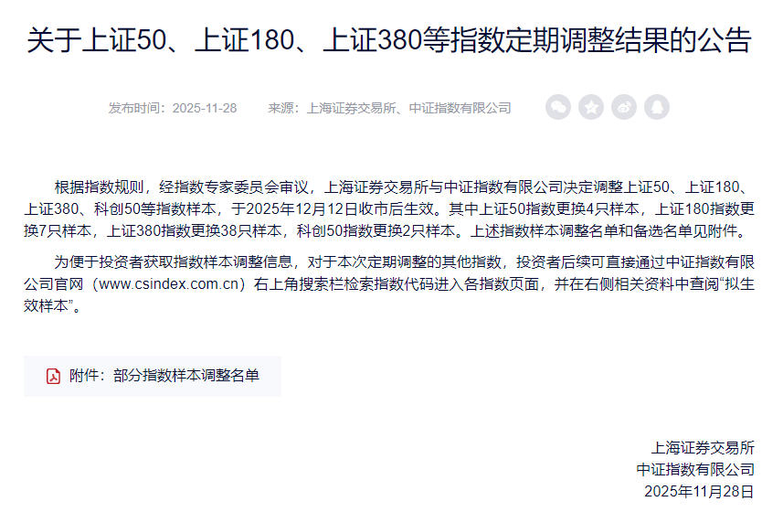 A股指数家族“新陈代谢”:创新的成色更足 A股指数家族“新陈代谢”:创新的成色更足