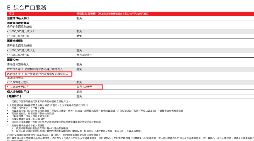 开户难、回流更难:内地客赴港开户降温(1) 开户难、回流更难:内地客赴港开户降温(1)