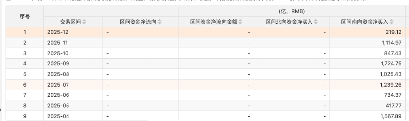 港股打新亏钱！4只新股集体破发，明基医院跌近50%创纪录