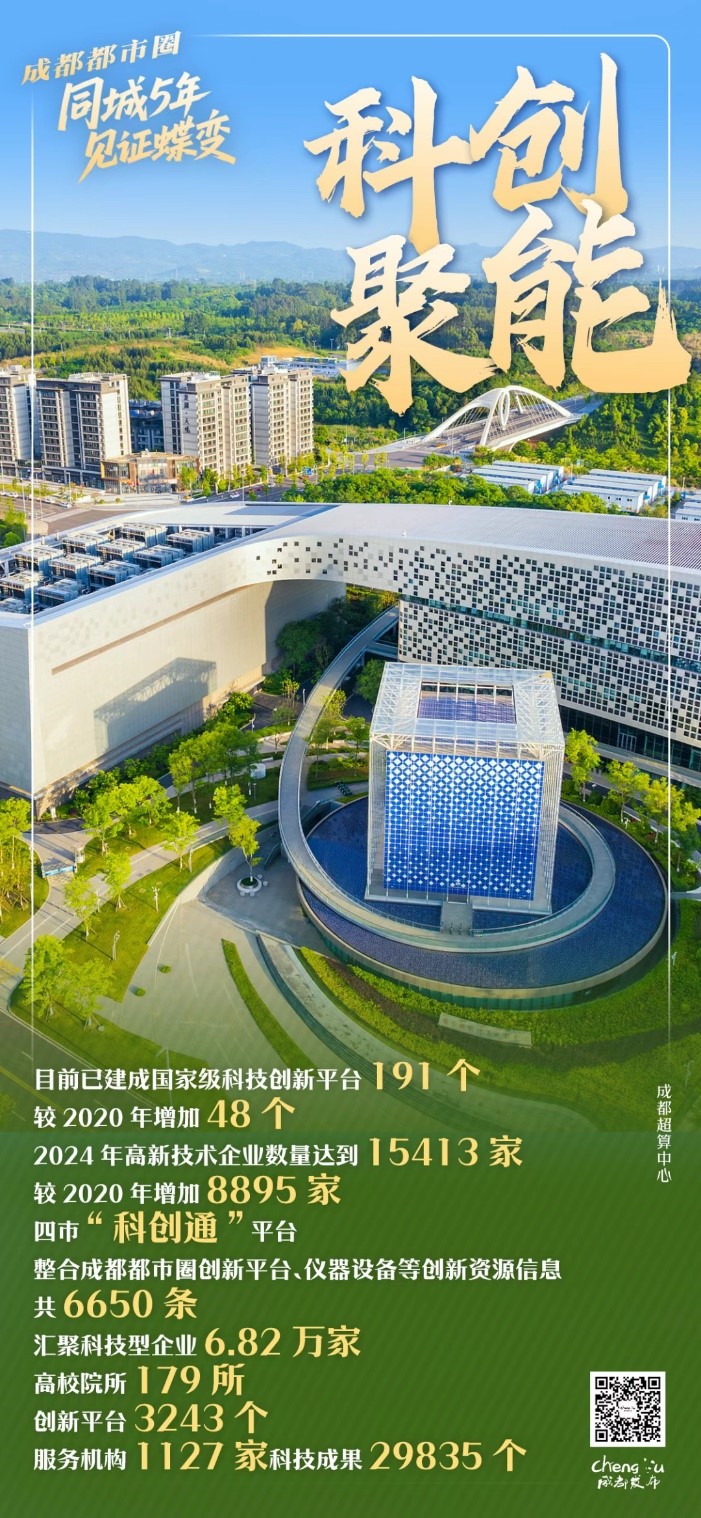 成都都市圈：你好，长三角！(4)