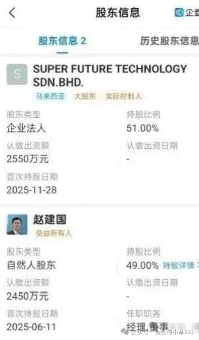 “银行已拉黑！‘超级未来’被实锤为非法资金盘，速查家人是否参与！”