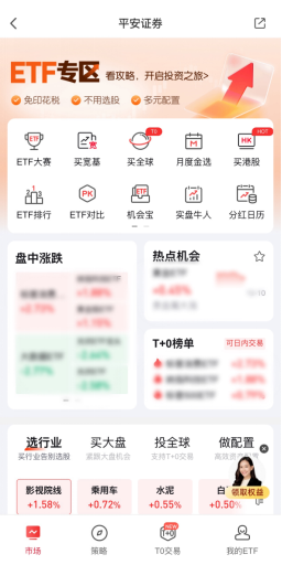 5万亿ETF市场迎变局：平安证券联手11家公募打造“投资圈”，开启财富管理生态服务模式(4)