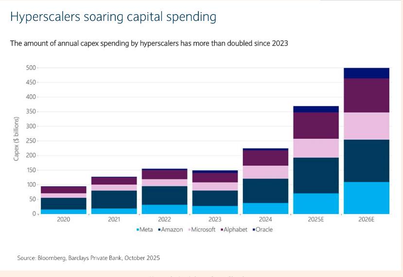 绝对主角！黄金、白银上演疯狂假日行情：低流动性催生“暴动”