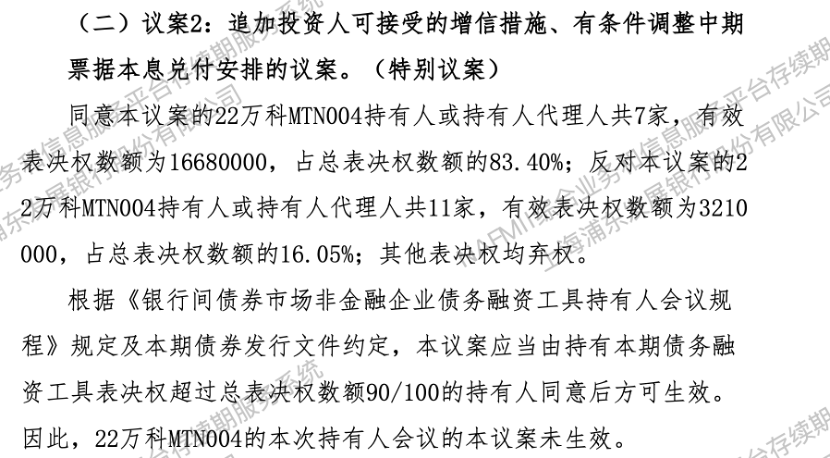 万科中票三份展期议案全数遭否,债务重组预期骤升 万科中票三份展期议案全数遭否,债务重组预期骤升