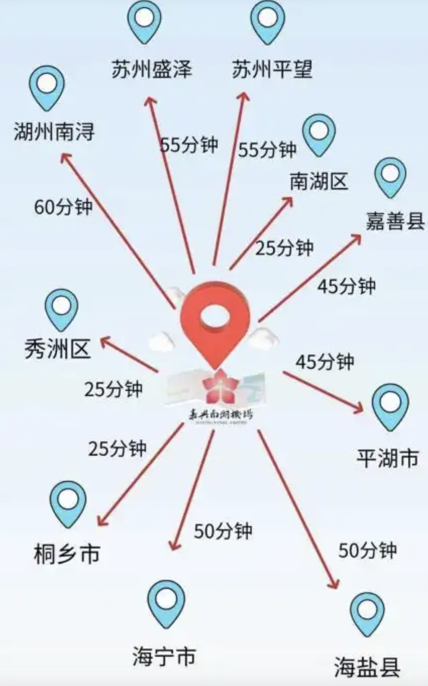 长三角又多了一座新机场，但不是苏州