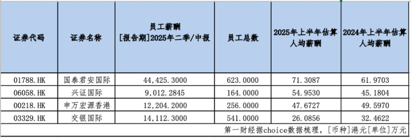 排队近320宗!港股上市潮遇“赶工”质疑,监管直指质量欠佳 排队近320宗!港股上市潮遇“赶工”质疑,监管直指质量欠佳