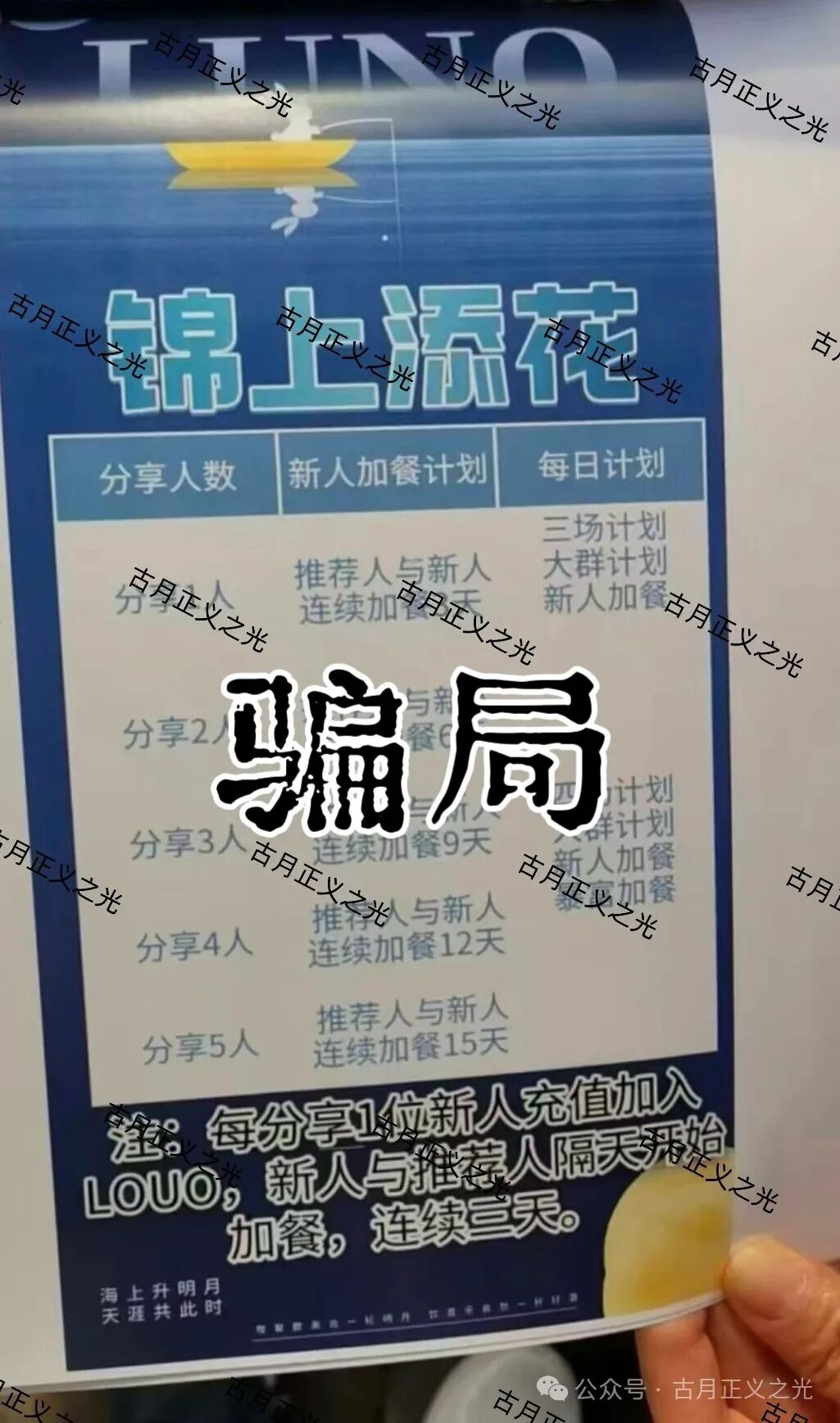 鲁诺交易所合约带单类资金盘骗局,导师叶伟信,搞工作室非法吸金,资金盘的结局最终都是割韭菜跑路。 鲁诺交易所合约带单类资金盘骗局,导师叶伟信,搞工作室非法吸金,资金盘的结局最终都是割韭菜跑路。