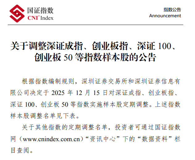 A股指数家族“新陈代谢”:创新的成色更足 A股指数家族“新陈代谢”:创新的成色更足