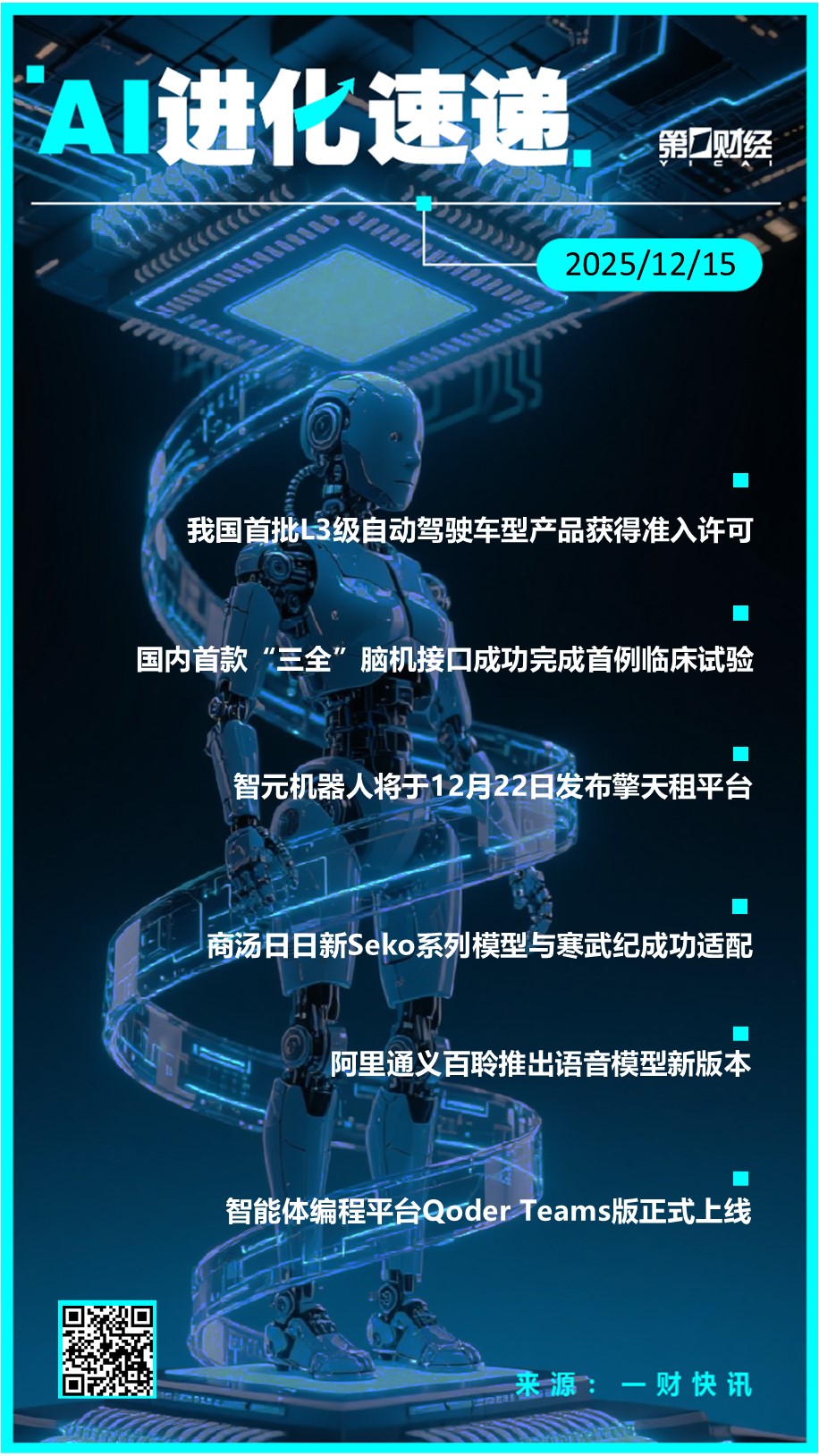 AI进化速递丨我国首批L3级自动驾驶车型产品获得准入许可