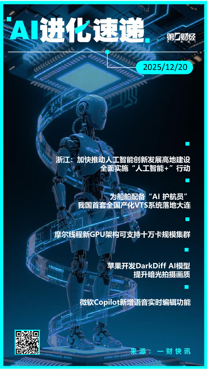 AI进化速递 | 摩尔线程新GPU架构可支持十万卡规模集群