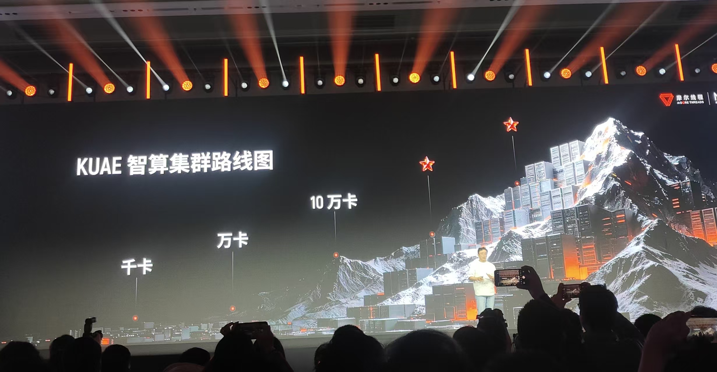 摩尔线程张建中:智算集群将做到50万卡、100万卡规模 摩尔线程张建中:智算集群将做到50万卡、100万卡规模