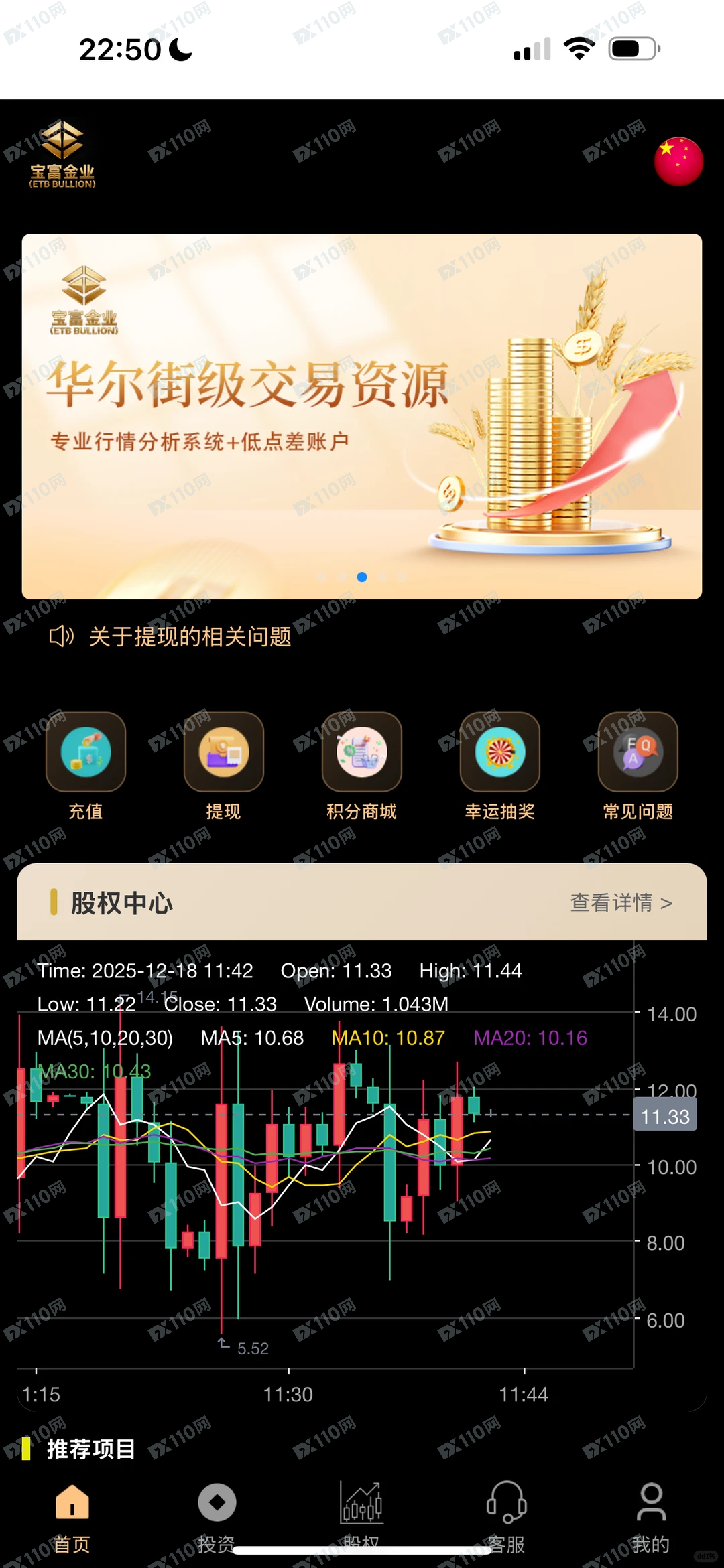 曝光以潮汕谢氏家族名义引导投资的杀猪盘诈骗