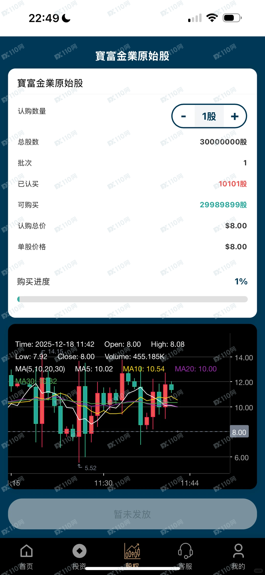 曝光以潮汕谢氏家族名义引导投资的杀猪盘诈骗