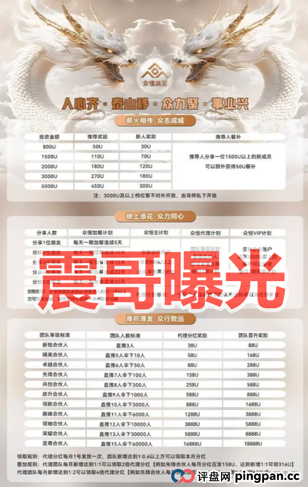 极光交易所(众恒集团)资金盘骗局,大量单割,崩盘在即 极光交易所(众恒集团)资金盘骗局,大量单割,崩盘在即