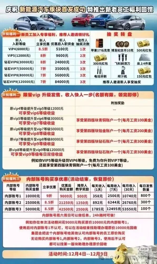 “月入百万是陷阱!‘博发’正在收割最后一批韭菜,已有账户归零!” “月入百万是陷阱!‘博发’正在收割最后一批韭菜,已有账户归零!”