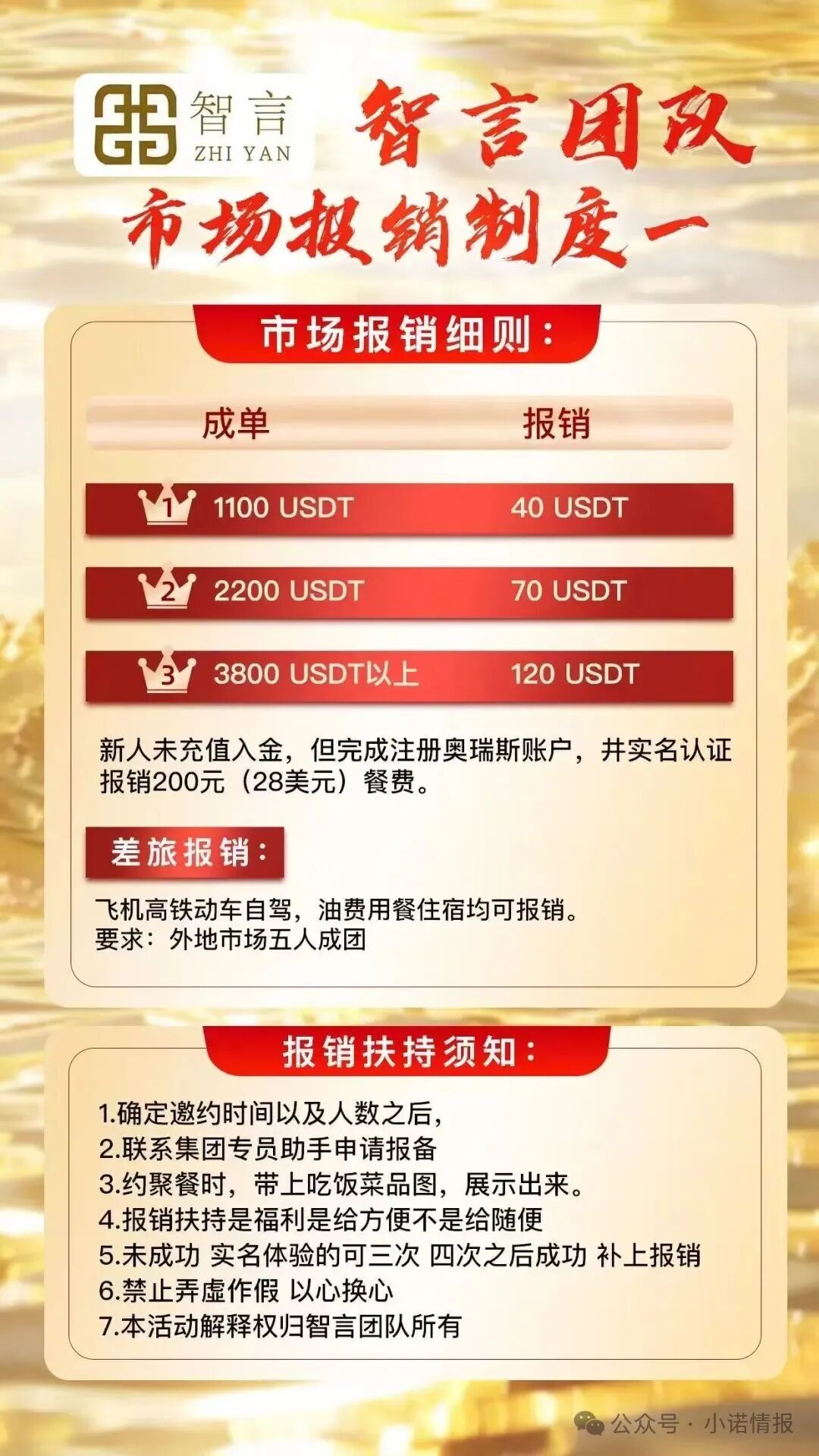 曝光:“智言团队奥瑞斯交易所”就是一个境外资金盘骗局,BF博发仿盘,小心上当受骗! 曝光:“智言团队奥瑞斯交易所”就是一个境外资金盘骗局,BF博发仿盘,小心上当受骗!