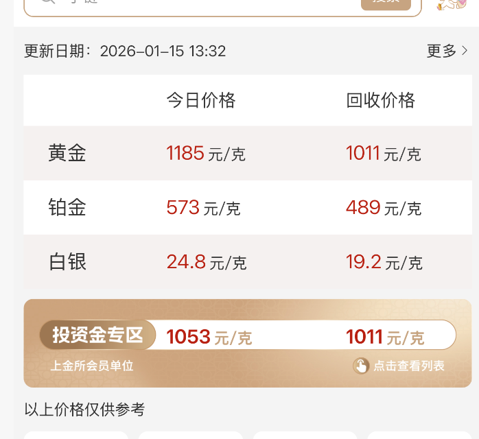 部分商家“免税”销售，深圳水贝黄金租赁走热