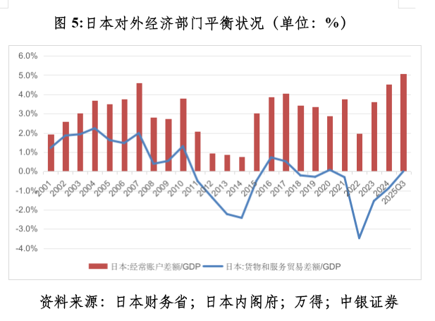 管涛：众口一词的人民币升值“真相”︱汇海观涛