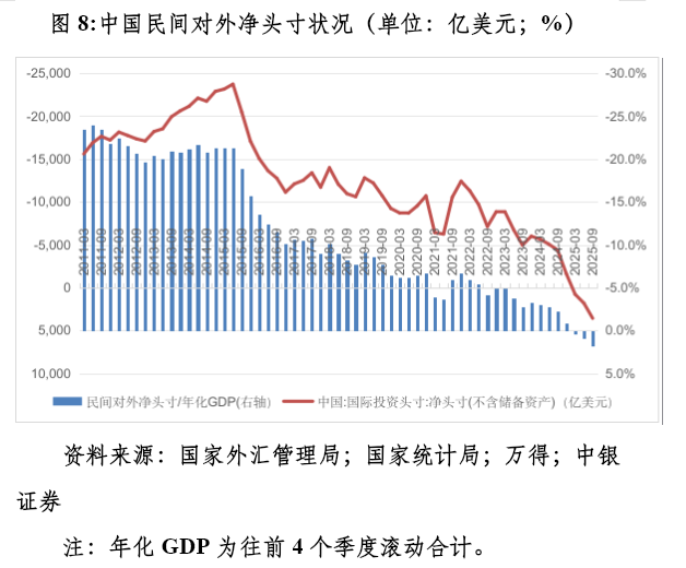 管涛：众口一词的人民币升值“真相”︱汇海观涛