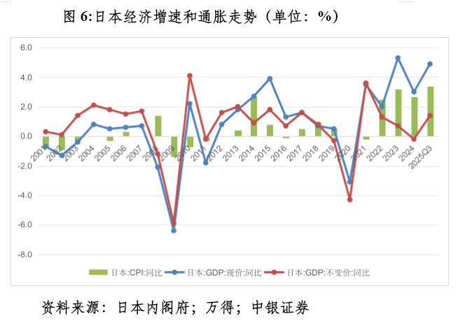 管涛：众口一词的人民币升值“真相”︱汇海观涛