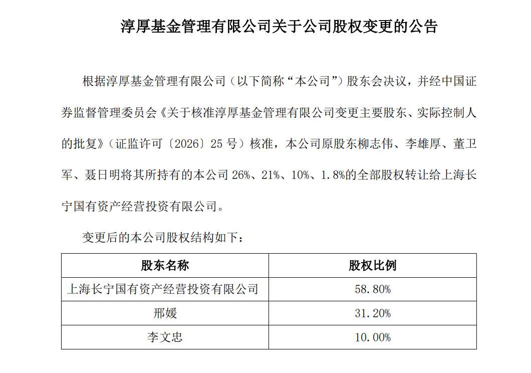 淳厚基金股权乱局落幕：长宁国投入主掌舵，柳志伟等4股东退出