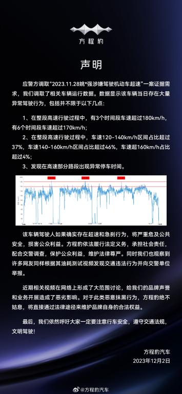  “姚十八”侵权比亚迪方程豹案判决，支付赔偿款等共计 201 万元(3)