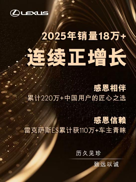 车市进入价值竞争时代:丰田与雷克萨斯为何还能持续增长?(3) 车市进入价值竞争时代:丰田与雷克萨斯为何还能持续增长?(3)