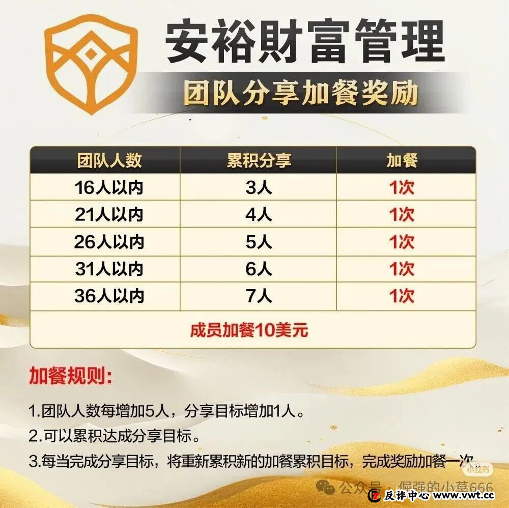 从鑫康嘉到安裕再到瀚海星图:一场130亿骗局的换壳连环杀,专割不甘心的人! 从鑫康嘉到安裕再到瀚海星图:一场130亿骗局的换壳连环杀,专割不甘心的人!