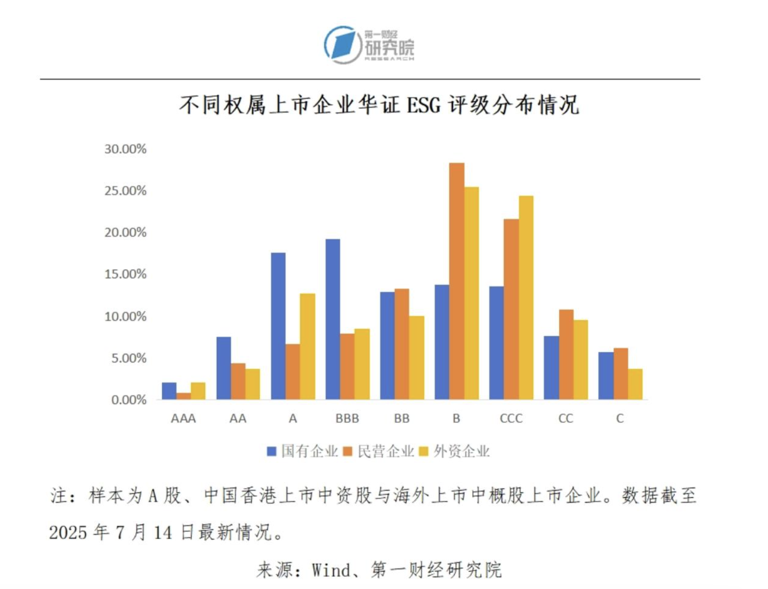 中企出海进入新时期，服务贸易发展空间巨大