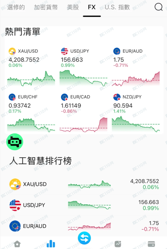 USDT投资被诈骗二十多万！SCE‑COMEXN平台是诈骗交易所！