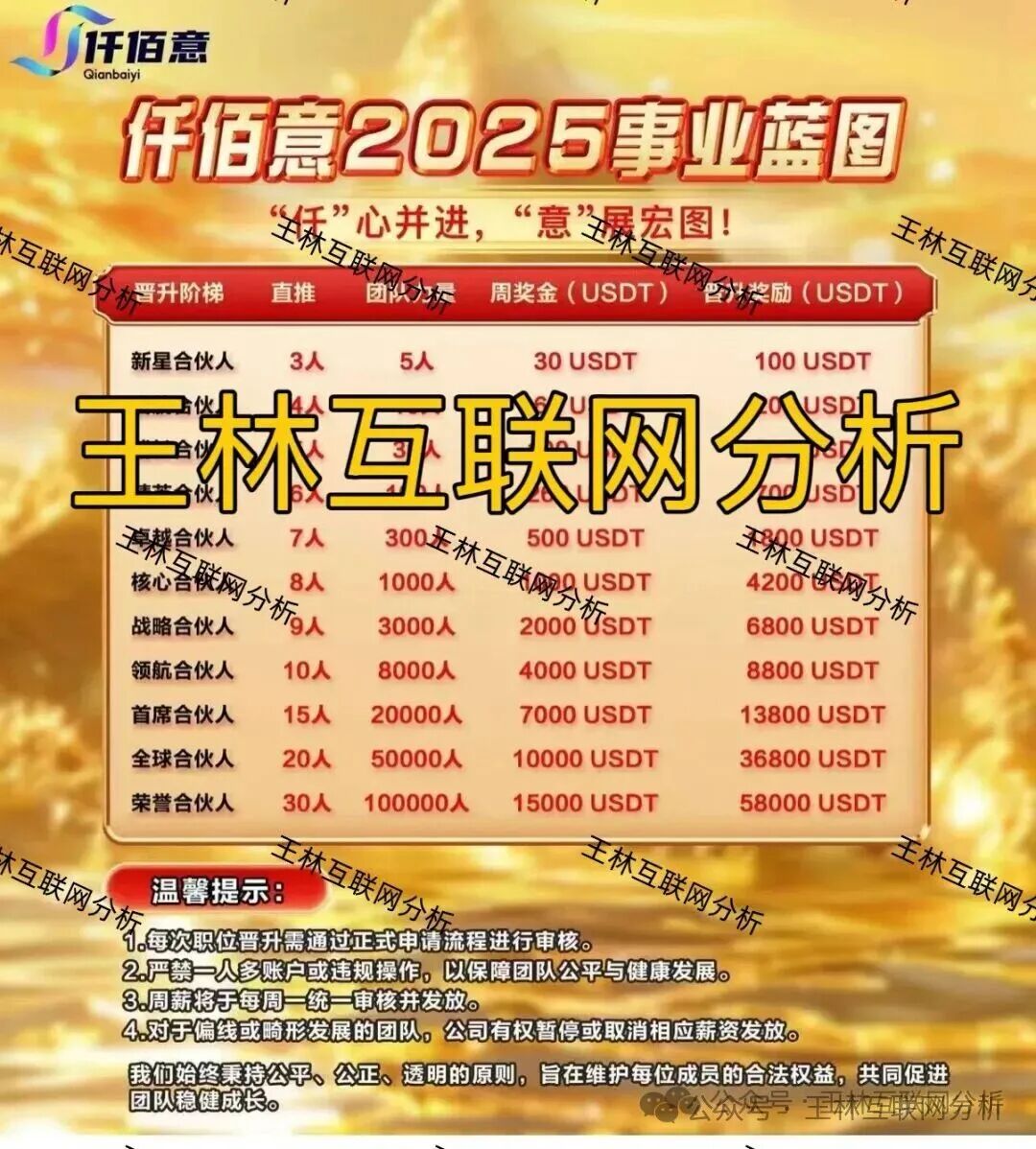 1月17日曝光：“仟佰意（巴克斯BAX交易所）、香港维尔利”这几个资金盘即将崩盘，还在参与的赶紧撤，别当韭菜！(2)
